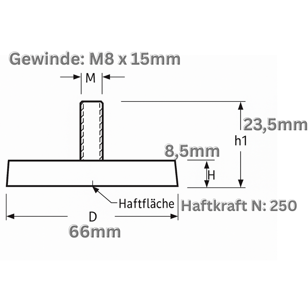 Kompakter Gummitopfmagnet mit hoher Haftkraft – 66 mm Durchmesser