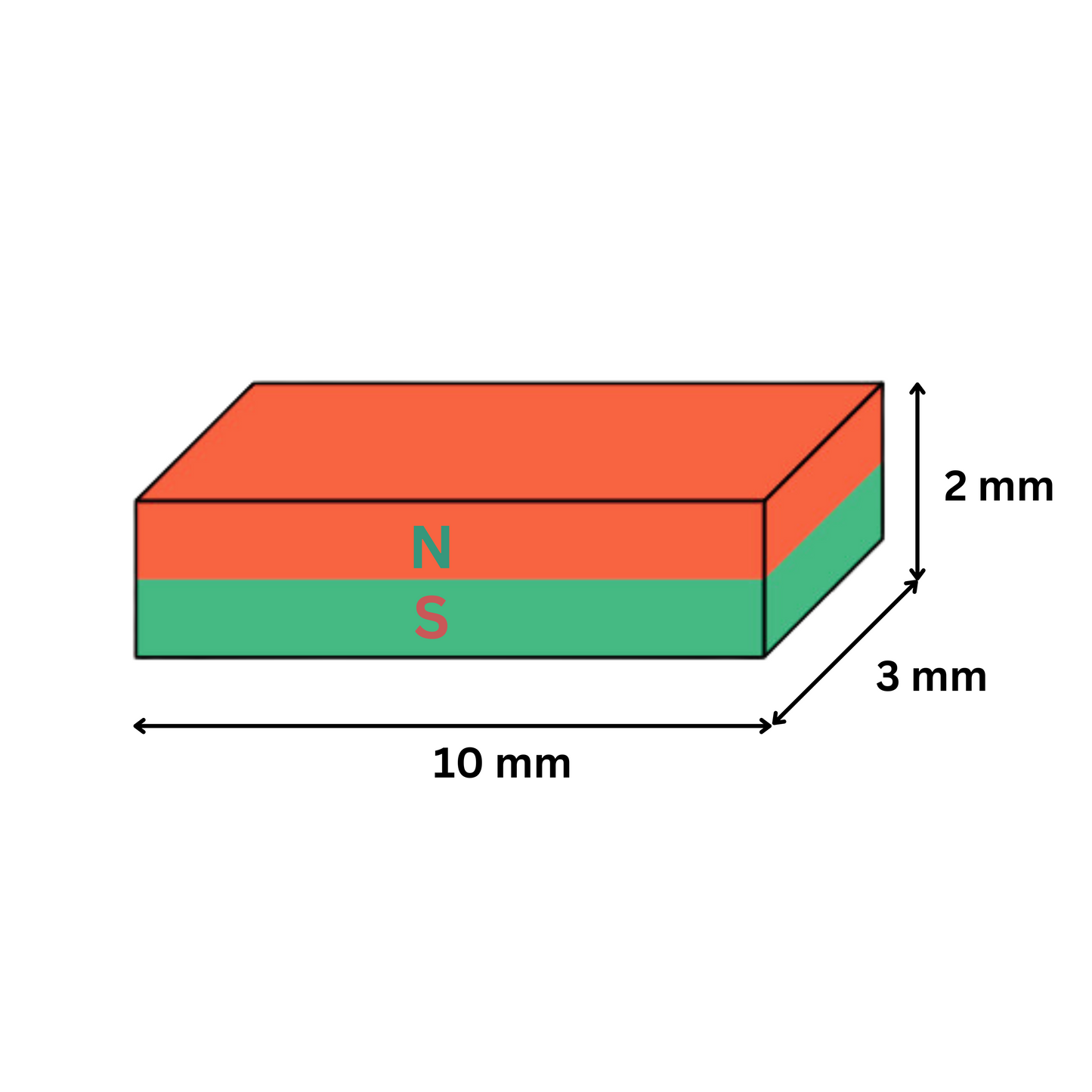 Starke Quadermagnete aus Neodym – ideal für Montage, Fixierung oder Präsentation