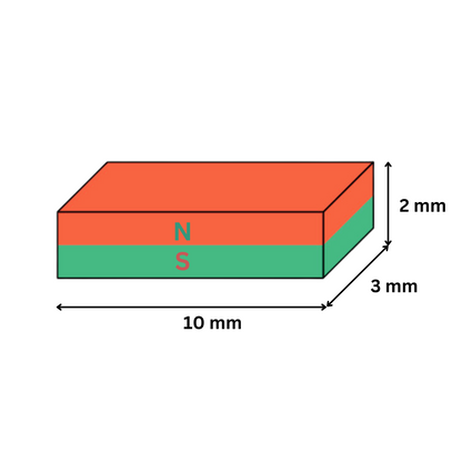 Starke Quadermagnete aus Neodym – ideal für Montage, Fixierung oder Präsentation