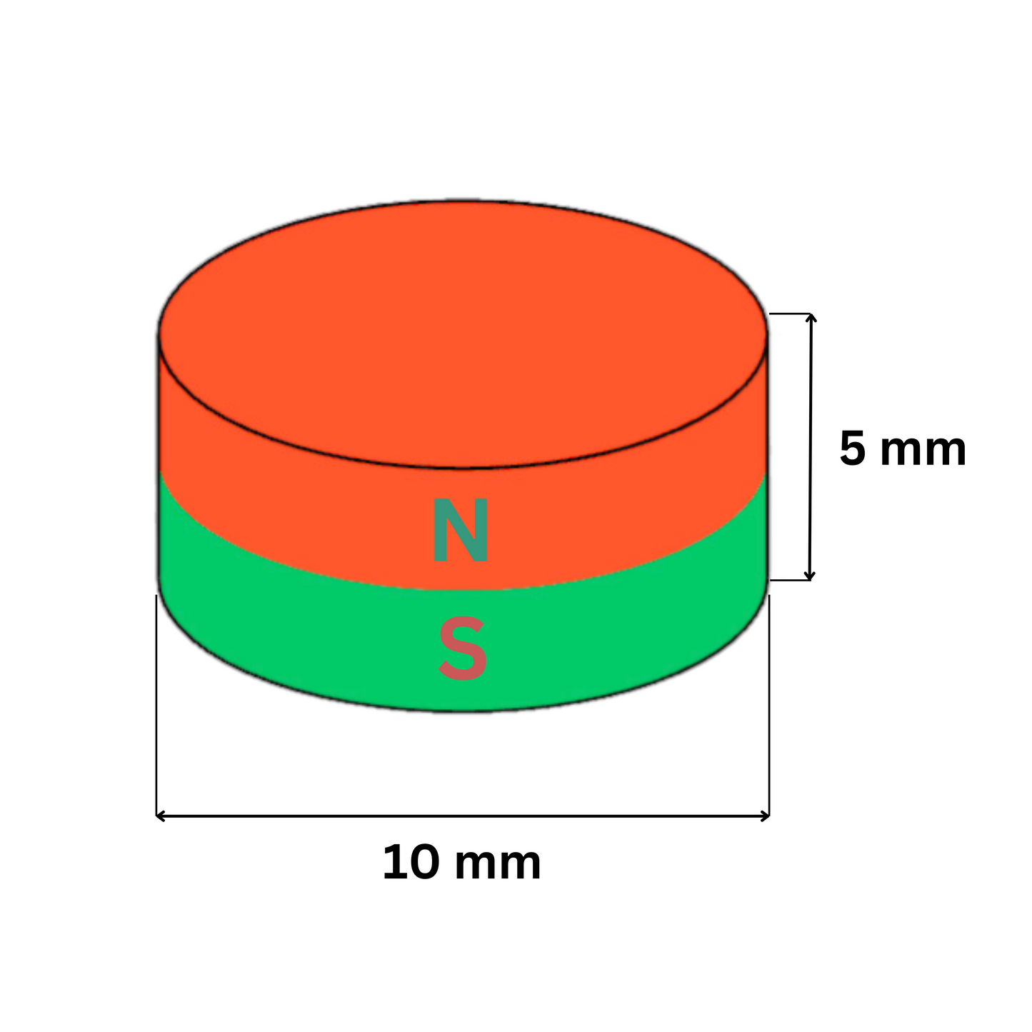 Runder Neodym Magnet 10 mm Durchmesser, 5 mm Höhe – kompakt & kraftvoll
