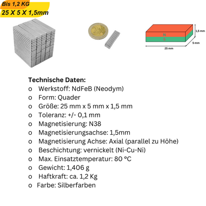 Starke Quadermagnete aus Neodym – zuverlässige Lösungen für jede Herausforderung