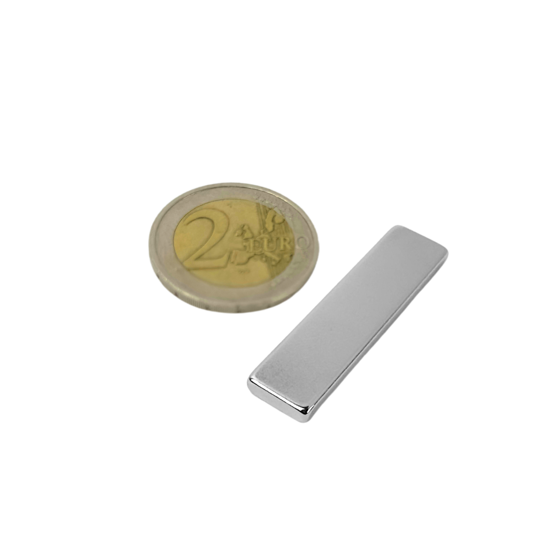 Kompakte Blockmagnete aus Neodym – stark, vielseitig und langlebig