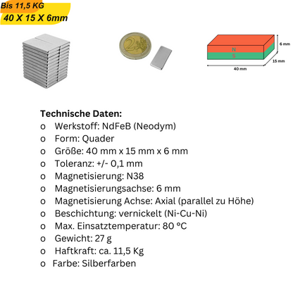 Hochwertige Blockmagnete aus Neodym – perfekt für industrielle und private Nutzung