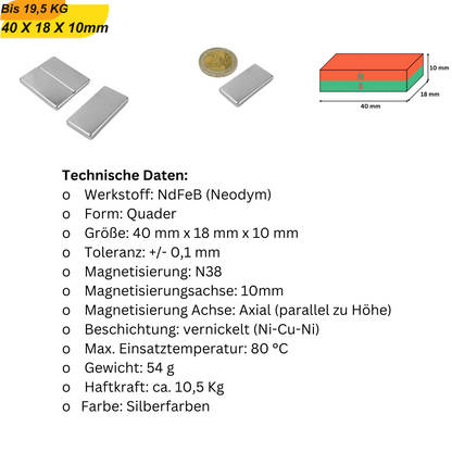 Neodym-Quadermagnete – stark, kompakt und vielseitig für jede Aufgabe