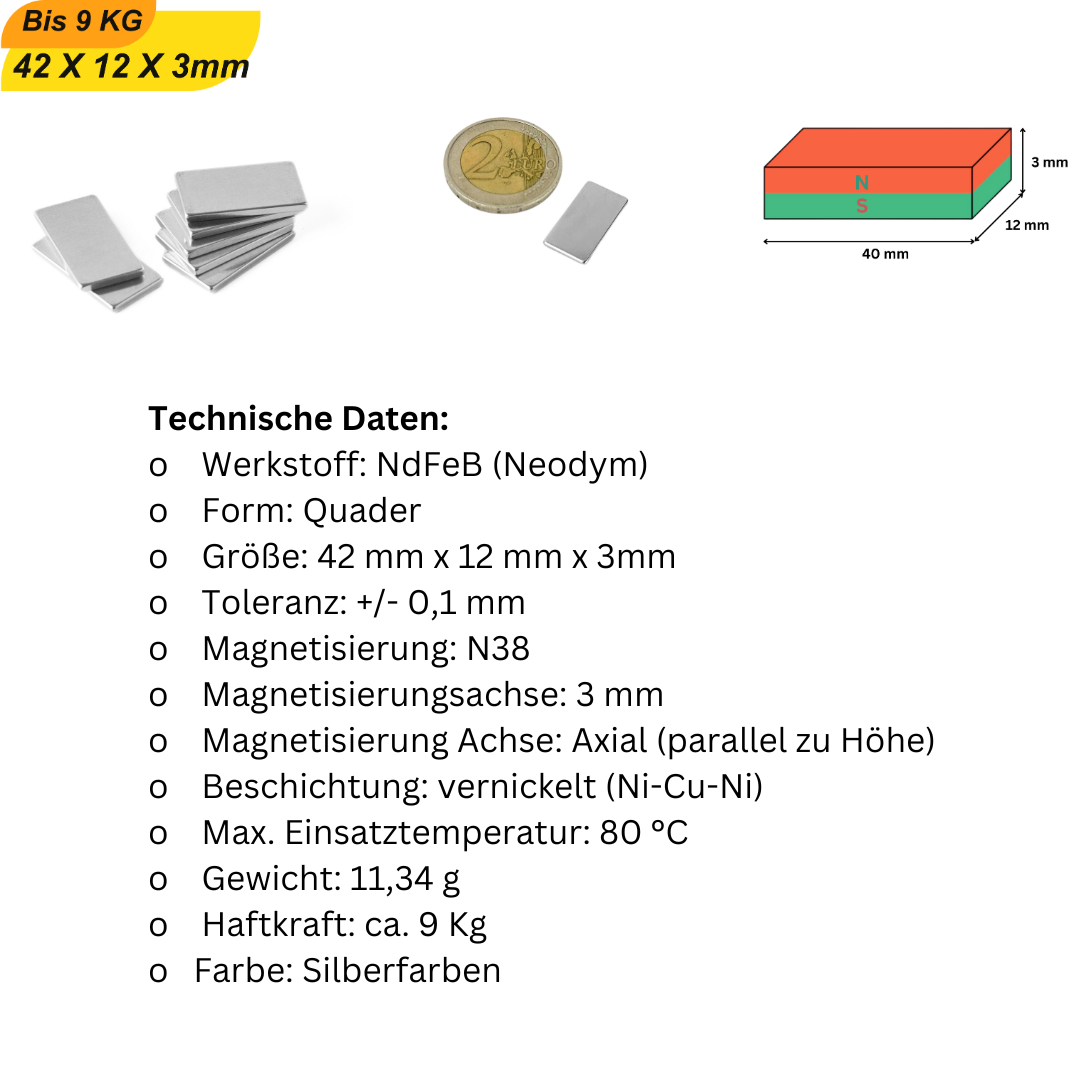 Praktische Blockmagnete aus Neodym – stark, kompakt und vielseitig einsetzbar